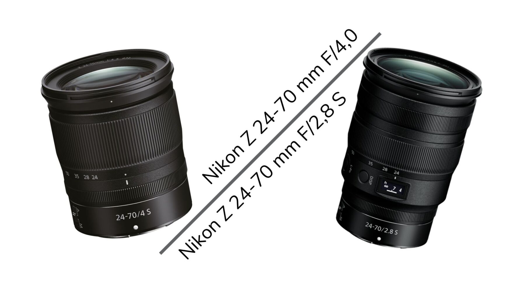Grafik Objektivvergleich Nikon Z SM
